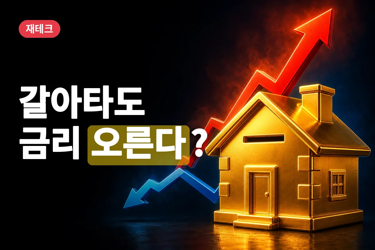 갈림길 모양의 금리 화살표와 집 모양 저금통