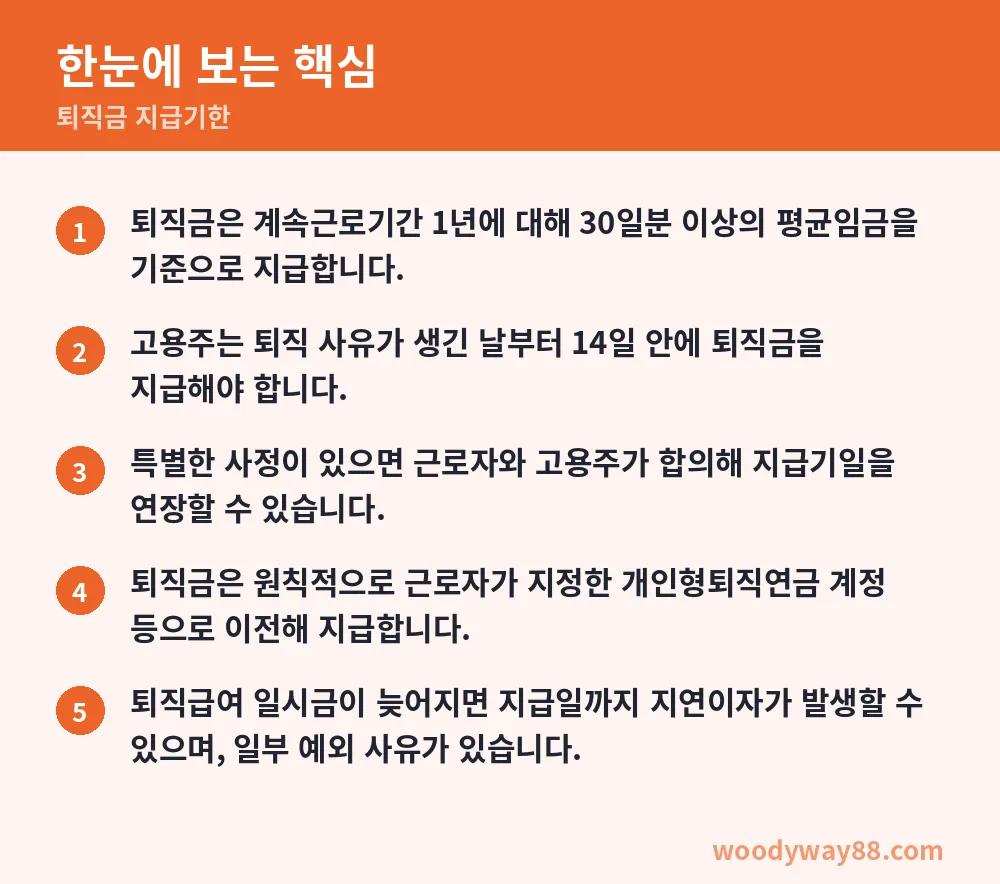 퇴직금 지급기한 한눈에 보는 핵심