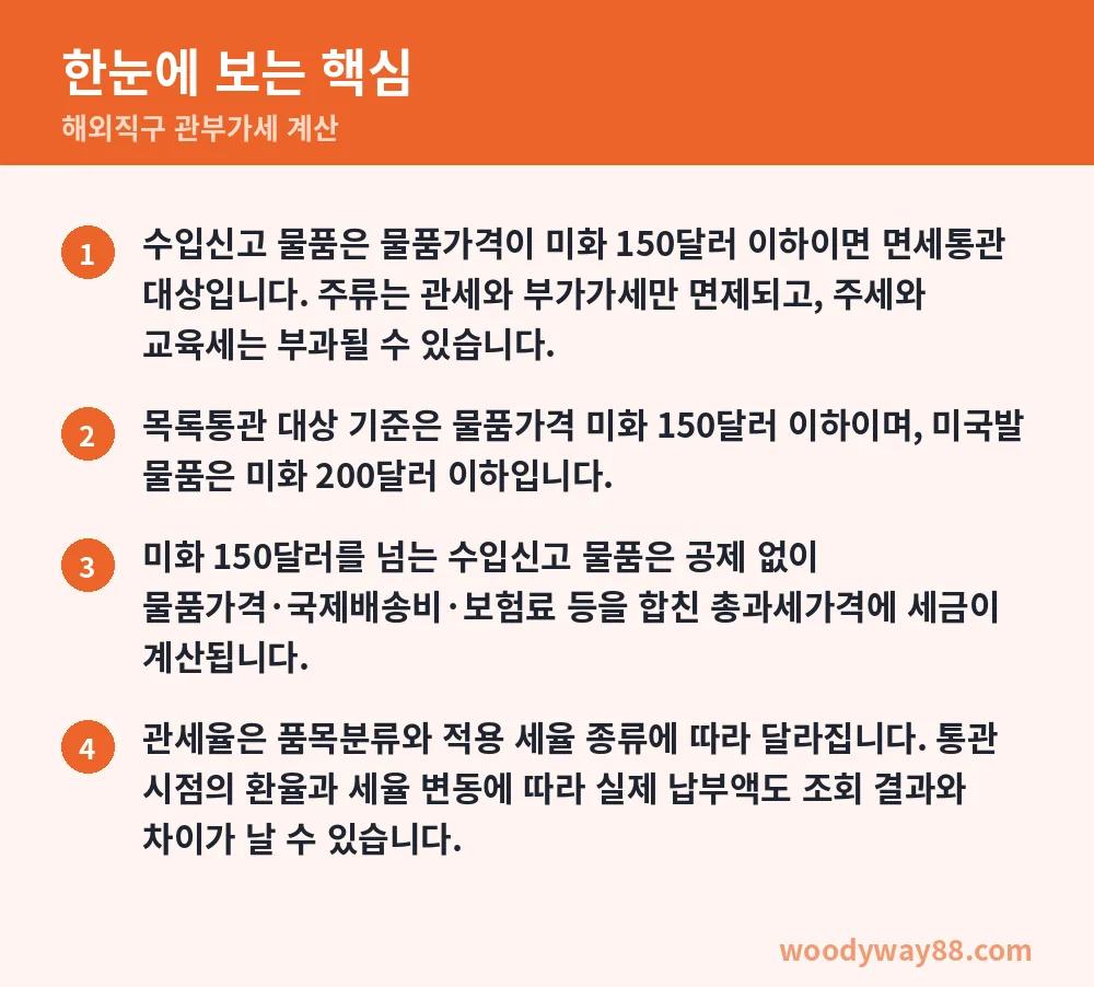 해외직구 관부가세 계산 한눈에 보는 핵심