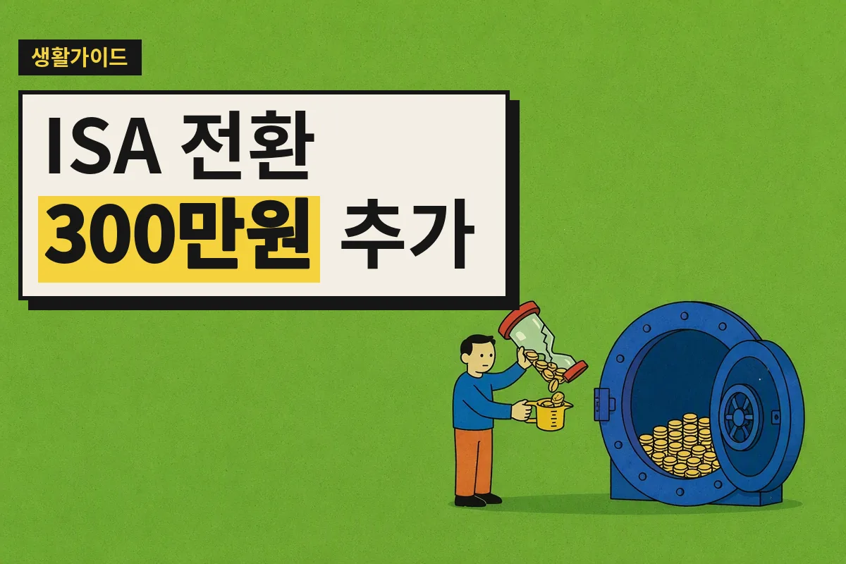 작은 계량컵을 통해 모래시계 속 동전을 연금 금고에 옮기는 인물