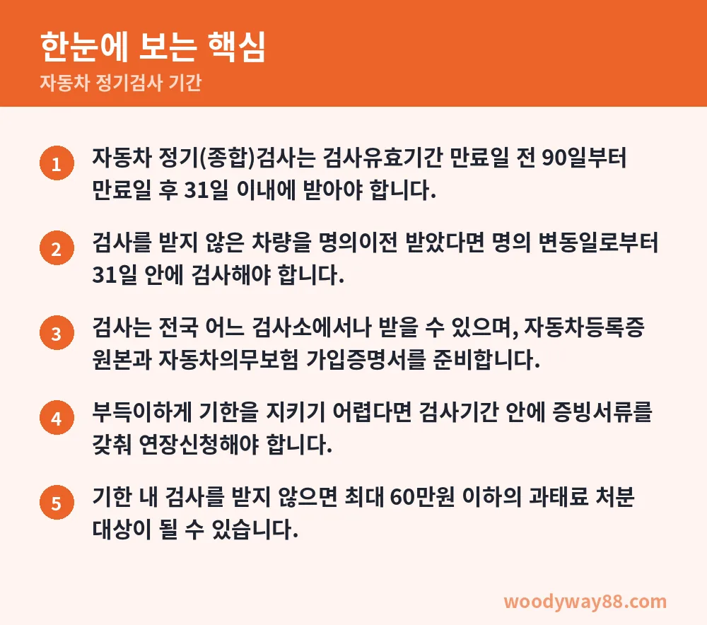자동차 정기검사 기간 한눈에 보는 핵심